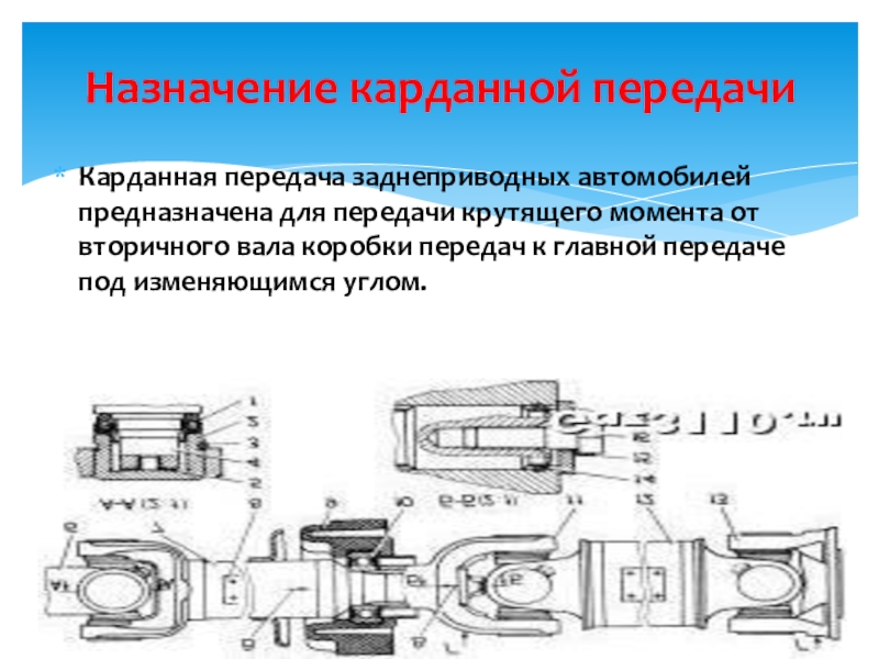 Карданная передача презентация