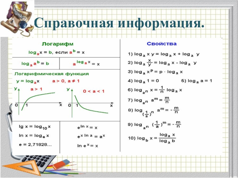 Понятие логарифма презентация