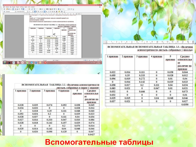 Флуктуирующая асимметрия проект