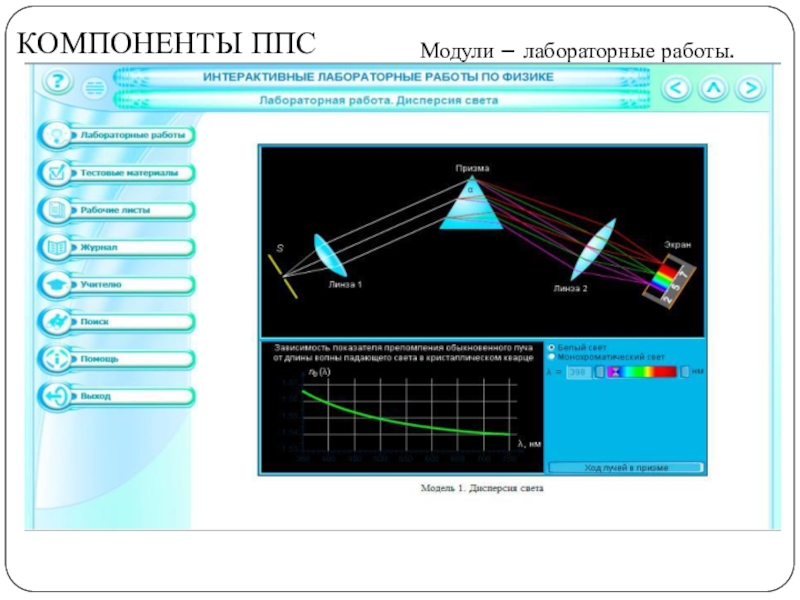 Разработка тестовых модулей проекта для тестирования отдельных модулей