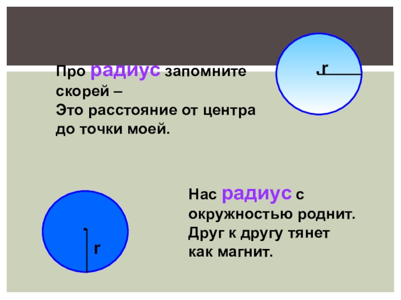 Радиус это расстояние. Загадка про радиус. Загадка про окружность. Загадки про радиус окружности. Радиус и диаметр окружности.