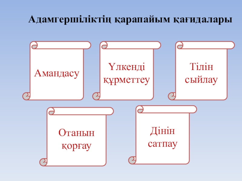 Мейірімділік асыл қасиет презентация