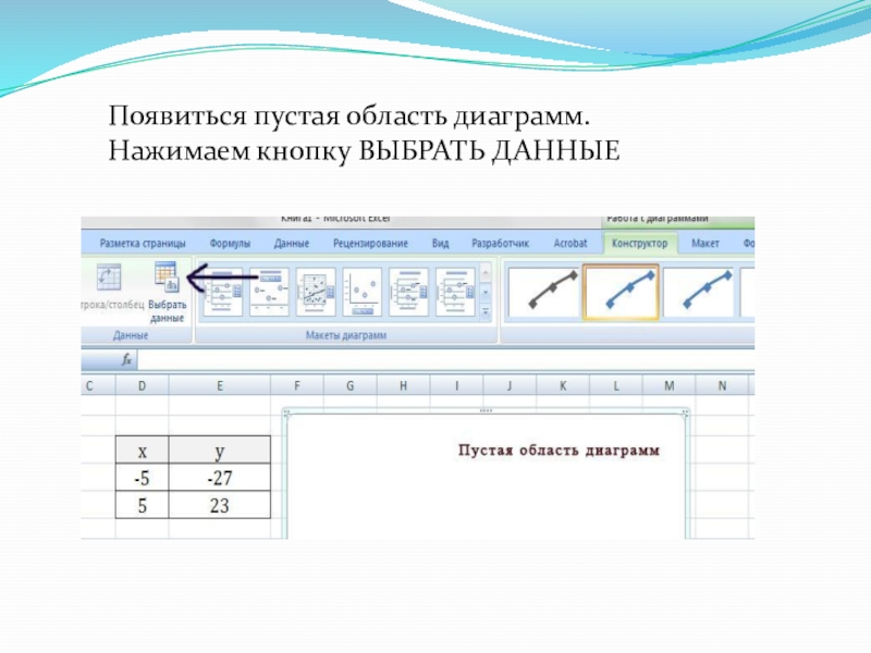 Появиться пустая область диаграмм. Нажимаем кнопку ВЫБРАТЬ ДАННЫЕ