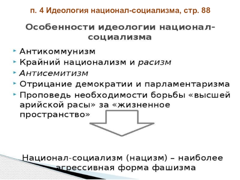 Нарастание агрессии в мире установление нацистской диктатуры в германии презентация