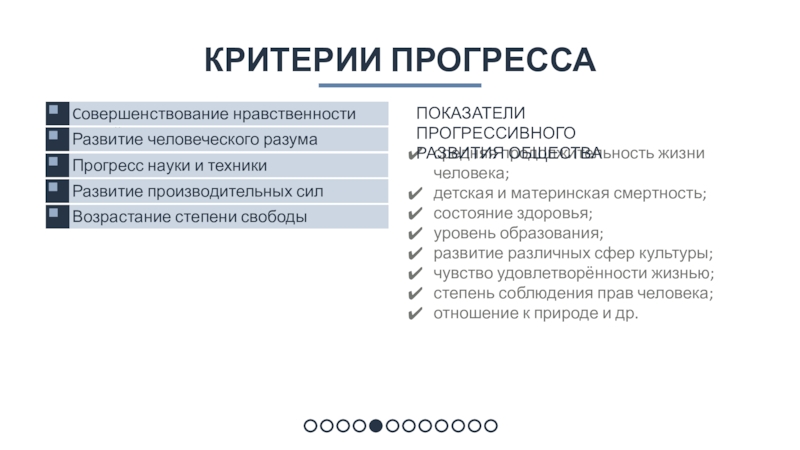 Критерии прогрессасредняя продолжительность жизни человека; детская и материнская смертность; состояние здоровья; уровень образования; развитие различных сфер культуры;