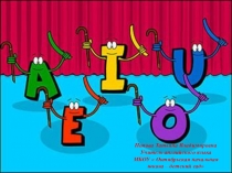 Презентация по английскому языку на тему  Мой дом ( 2 класс)