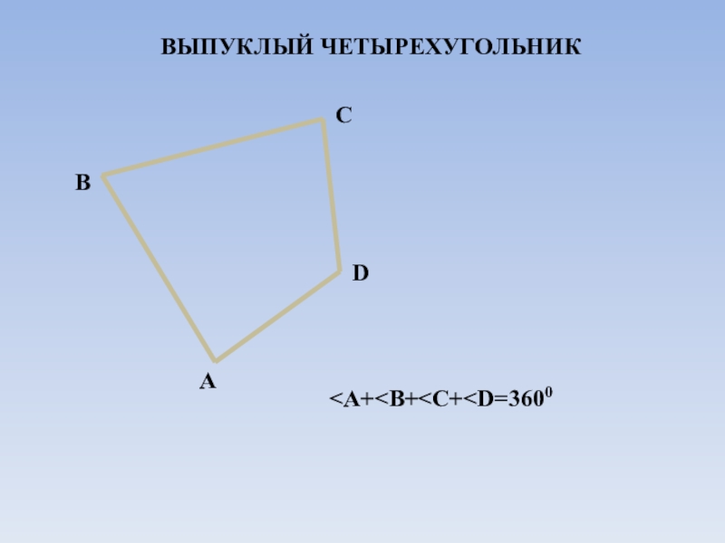 Выпуклый четырехугольник картинка