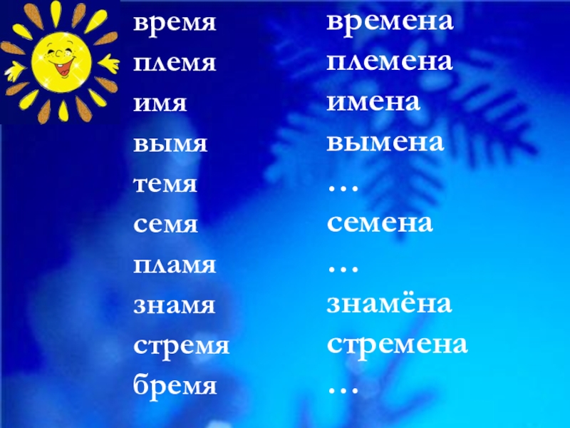 Знамен имя. Имя племя семя стремя Знамя. Бремя темя стремя племя имя. Знамя пламя стремя семя темя бремя. Время племя имя вымя Знамя пламя семя стремя.