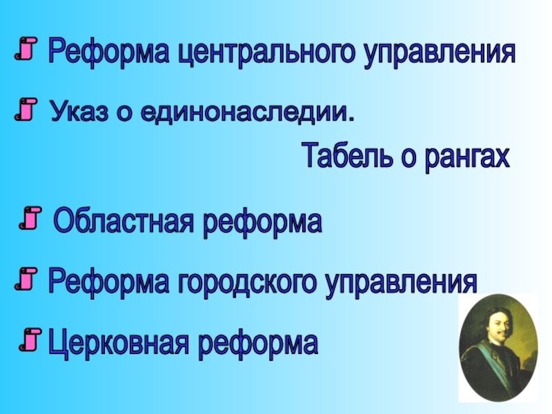 Основное действие картины разворачивается на втором плане в светлой комнате заплаканная дама егэ