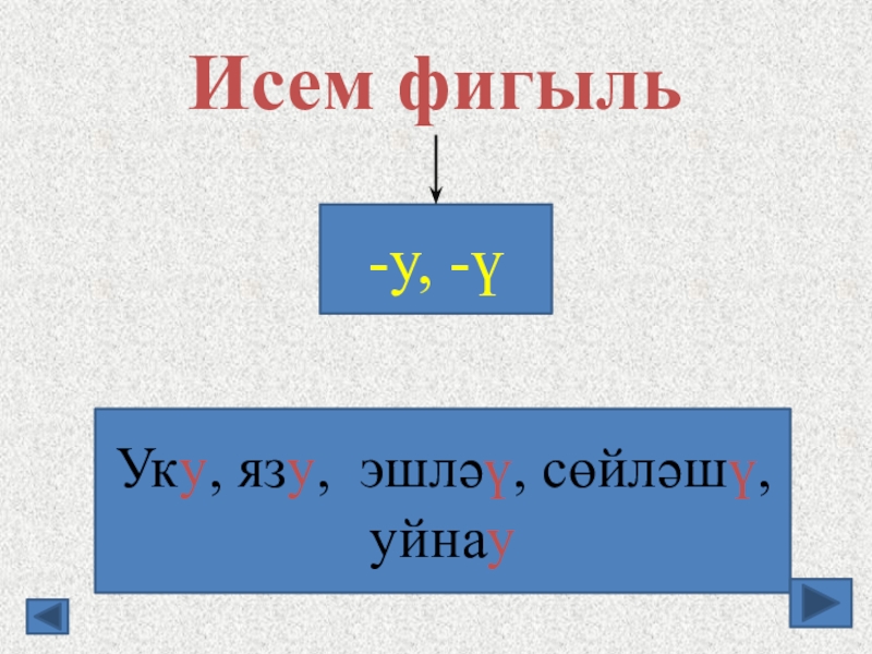 Фигыль турында презентация