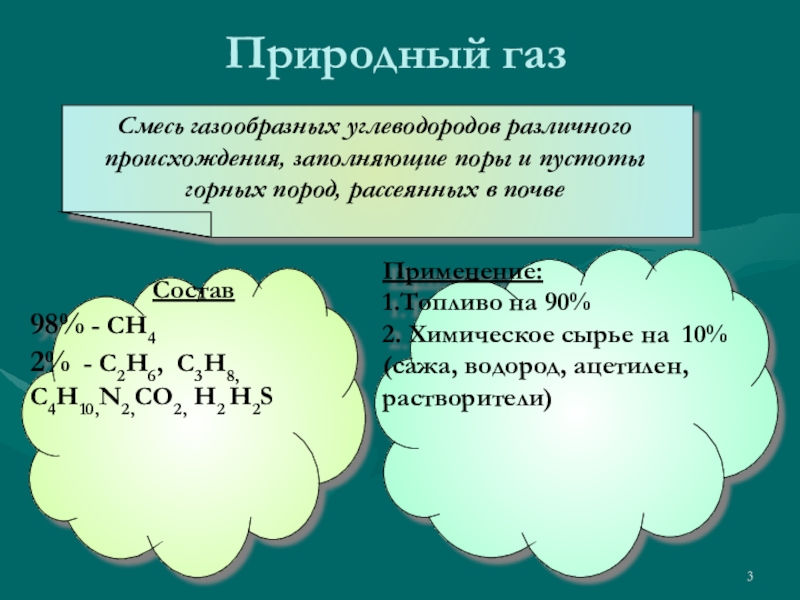 Источники углеводородов презентация