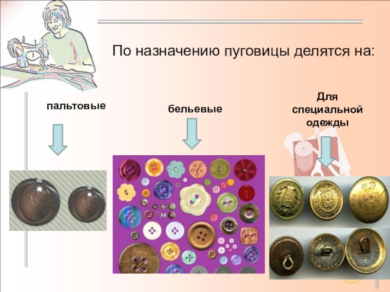 Одежная фурнитура презентация