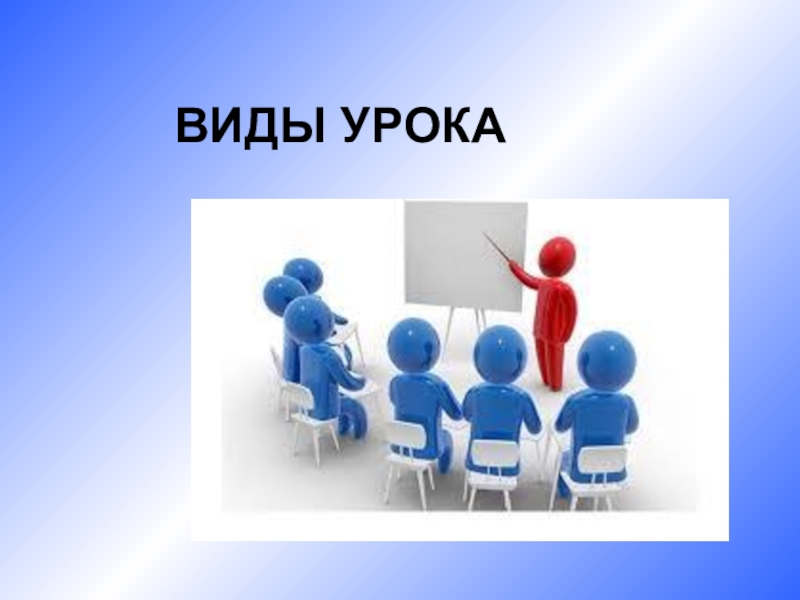 Вид урока презентация. Виды уроков. Типы уроков картинки. Типы урока презентация. Типы презентаций.