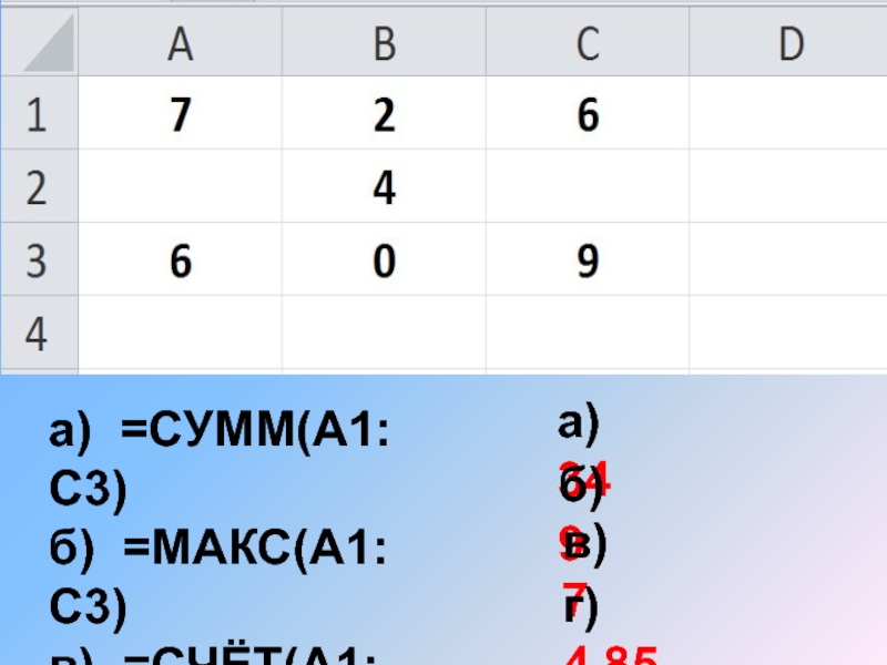 Сумма а2 а3. 10 А1 3 сумм а1 в1.