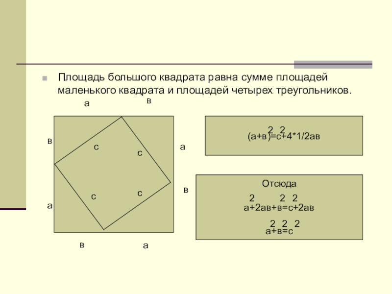 Площадь большого квадрата