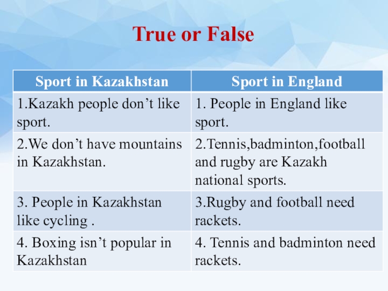 Why people do sport презентация 7 класс