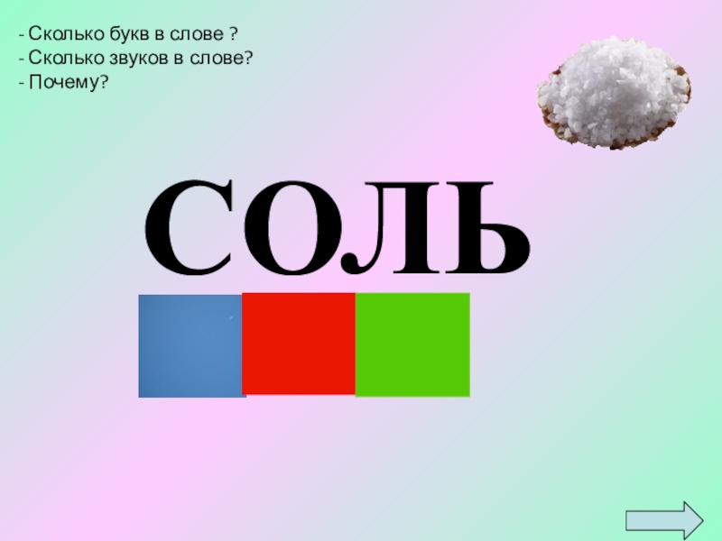 Ива схема слова