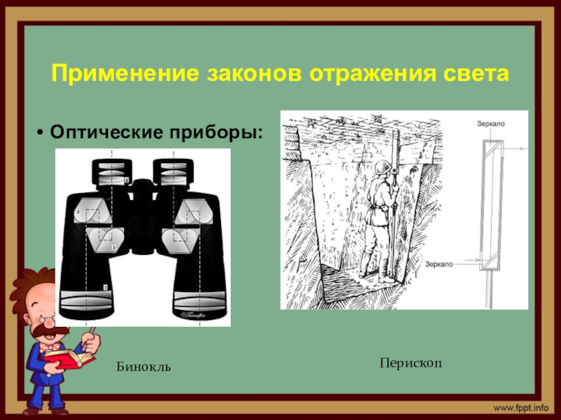 Применение закона. Оптические приборы бинокль физика 11 класс. Применение закона отражения. Использование закона отражения света. Применение отражения света.