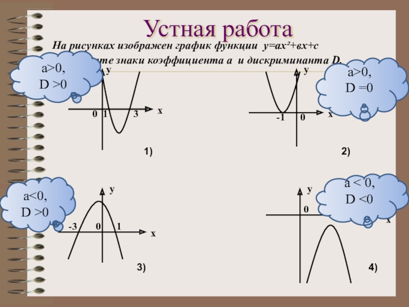 Неравенства второй степени. Решение неравенств 2 степени с положительным дискриминантом. Неравенства 2 степени с положительным дискриминантом. Неравенства второй степени с положительным дискриминантом. Неравенства второй степени с дискриминантом.