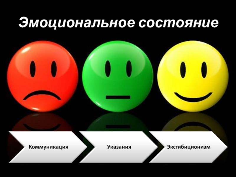 Естественно это. Эмоциональное состояние. Эмоциональный. Удовлетворительное эмоциональное состояние. Преобладающее эмоциональное состояние.