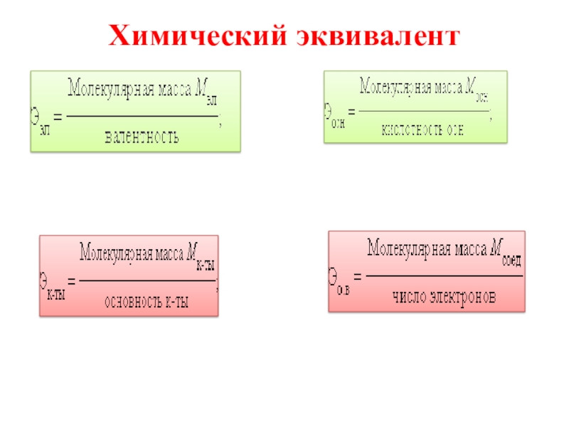 Prezentaciya Po Himii Na Temu Osnovnye Ponyatiya I Stehiometricheskie Zakony Himii Doklad Proekt