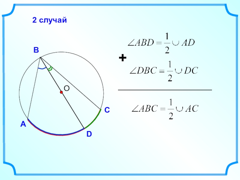 Вписанные углы 8 класс презентация