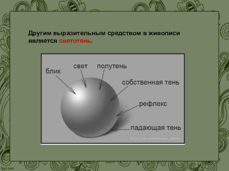 Что называется светотенью в рисунке