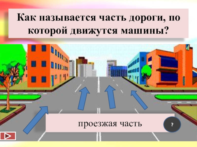 Назови части улицы. Как называется части дорог. Назови части дороги.. Как называется часть дороги по которой едут автомобили. Как называется часть дороги по которой движется транспорт.