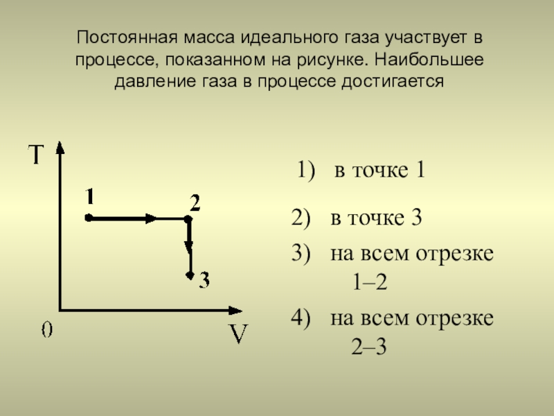 Постоянная масса идеального газа участвует в процессе показанном на рисунке наибольшее давление газа