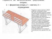 Подмости на металлических треугольных опорах