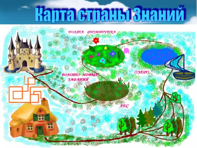 Карта страна знаний