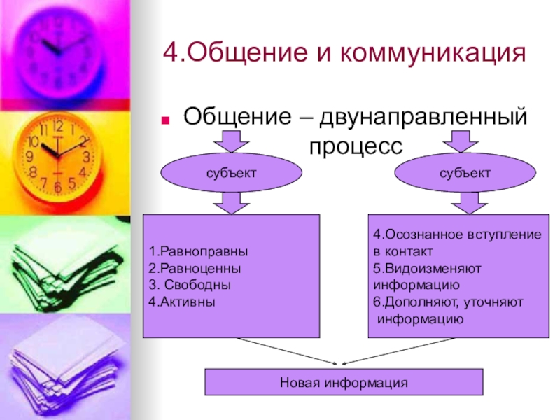 Общение обществознание 10 класс. Сравнение общения и коммуникации. Таблица общение и коммуникация. Общение и коммуникация сходства и различия. Сравнение понятий общение и коммуникация.