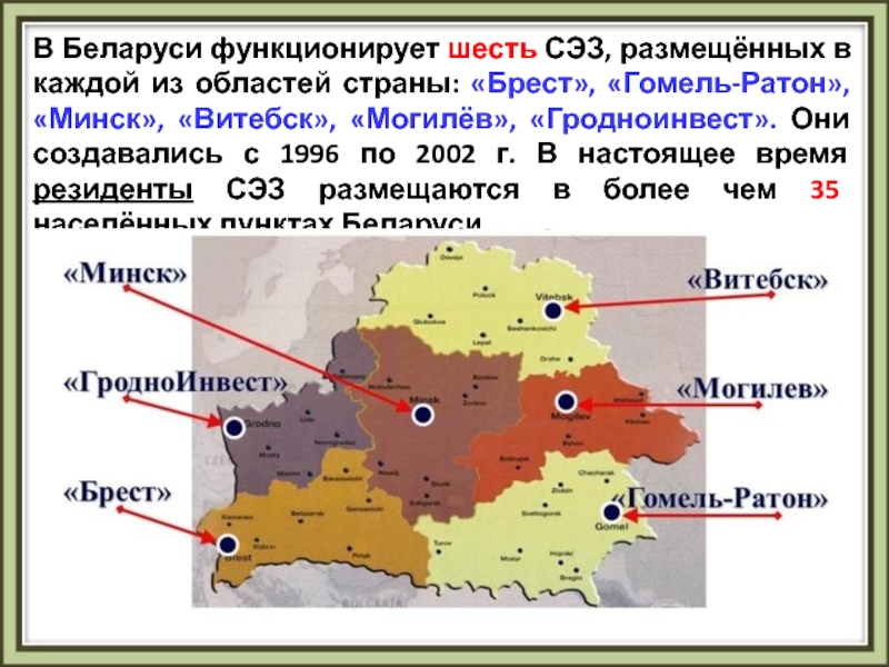 Доклад про белоруссию 3 класс