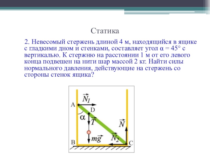 Невесомый стержень находящийся