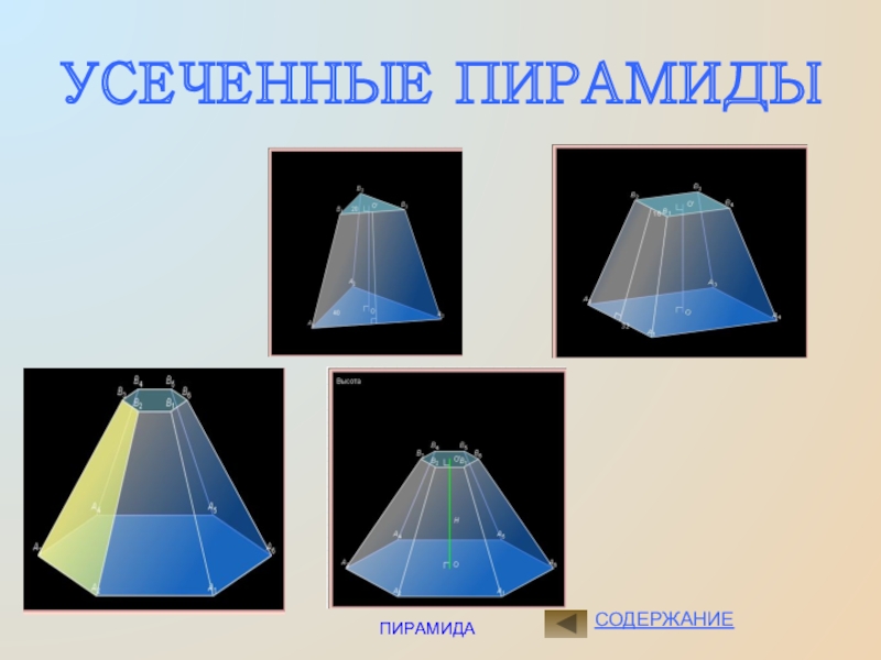 ПИРАМИДАСОДЕРЖАНИЕУСЕЧЕННЫЕ ПИРАМИДЫ
