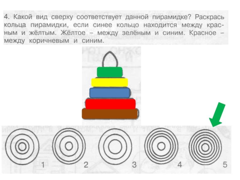 К наиболее распространенным игрушкам относятся пирамидки вкладыши составные картинки мозаики