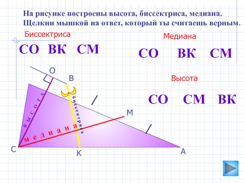 Высота это в геометрии. Биссектриса рисунок. Высота определение геометрия. Что такое высота в геометрии 7 класс.