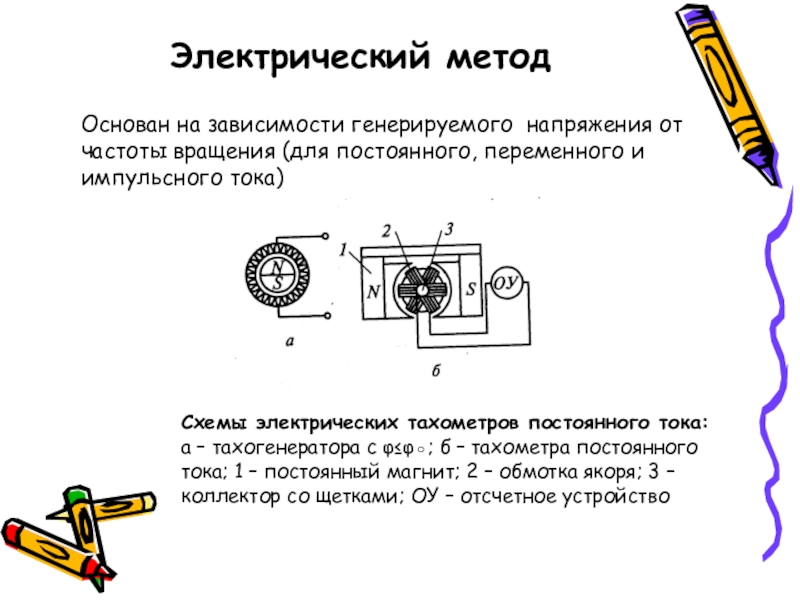 Метод электры. Электрический метод. Метод электрических изображений. Электрические методы контроля электрооборудования. Метод Электре.