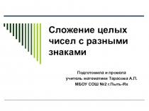 Презентация по математике на тему Сложение целых чисел
