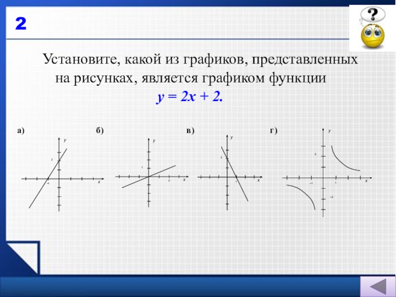 как построить график функции заданой формой y=4х