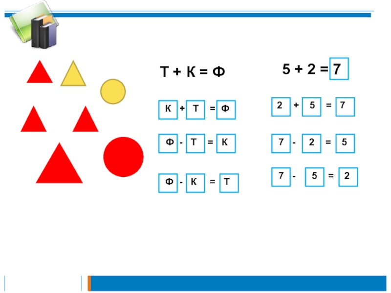 Т ф. Т+К Ф Петерсон. К+Т Ф 1 класс. Задание т+к=ф. Т/Т Т/Ф.