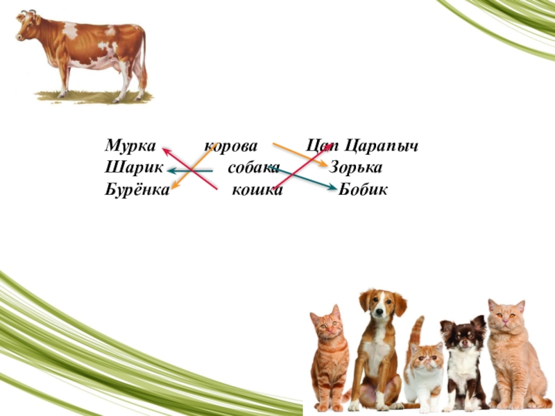 Презентация литературное чтение 1 класс цап царапыч