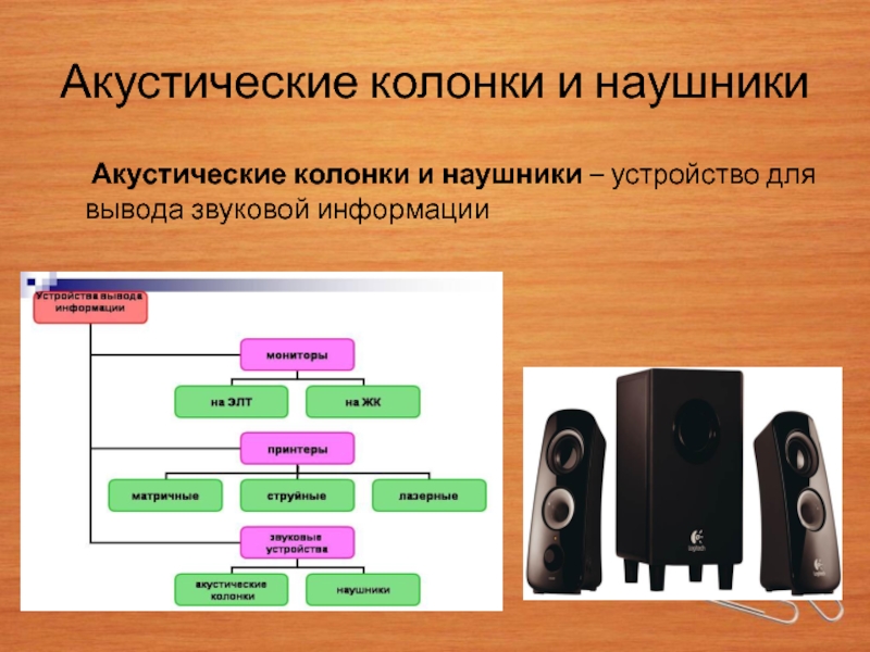 Колонки информация. Устройства вывода информации колонки. Акустические колонки это в информатике. Акустические колонки устройство вывода. Акустические колонки для презентации.