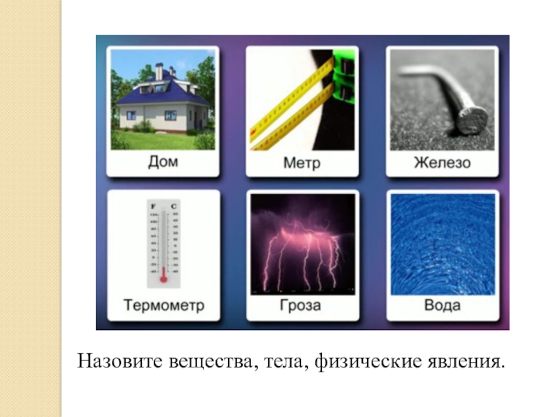 Физические тела физические явления. Физические величины и явления. Физическое тело вещество явление. Физические явления величины физика.