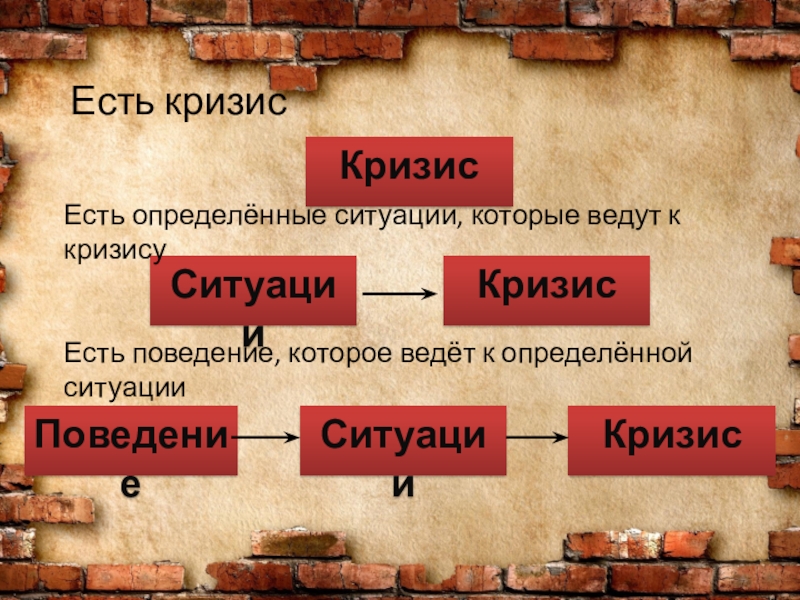 Презентация было стало