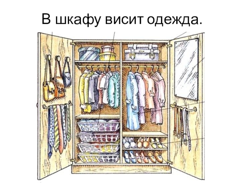 В шкафу висит зимняя. Рисуем вещи для хранения предметов. Детские рисунки хранение в шкафу. Шкаф для одежды смены. Шкаф для одежды зимней и летней для занятия.