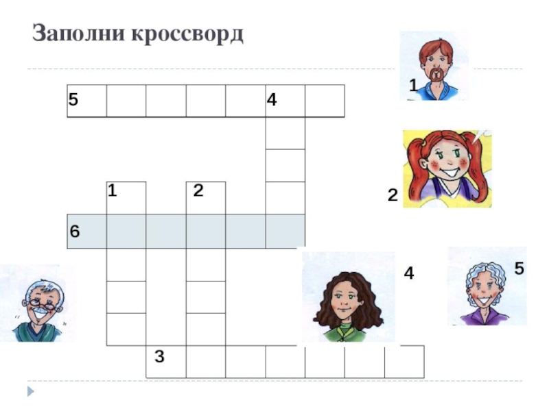 Презентация по английскому 5 класс на тему моя семья