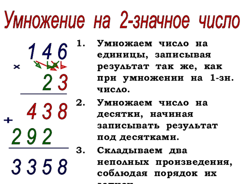 Умножение на двузначное число в столбик 3 класс презентация