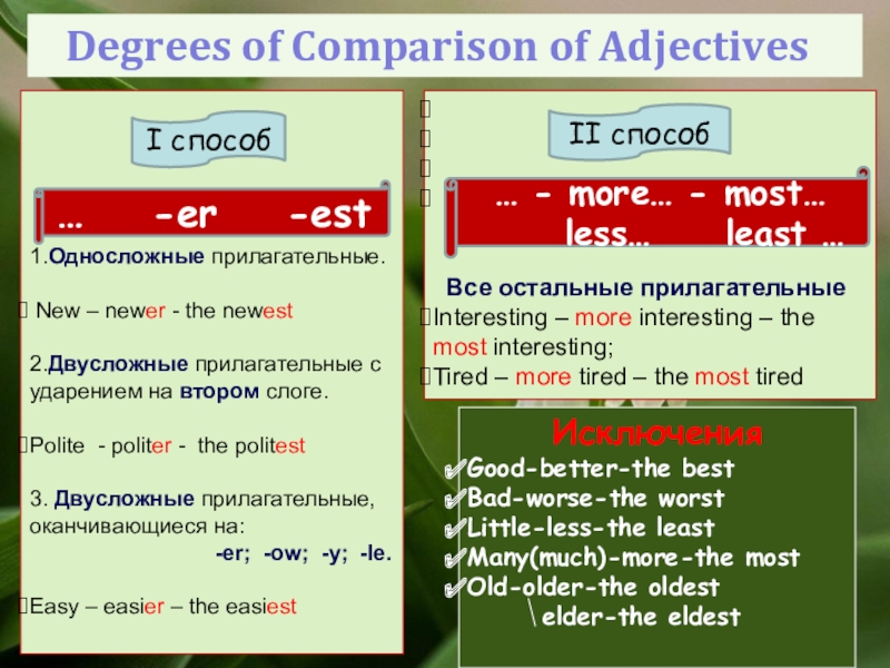 Презентация Презентация по английскому языку Degrees of Comparison of Adjectives