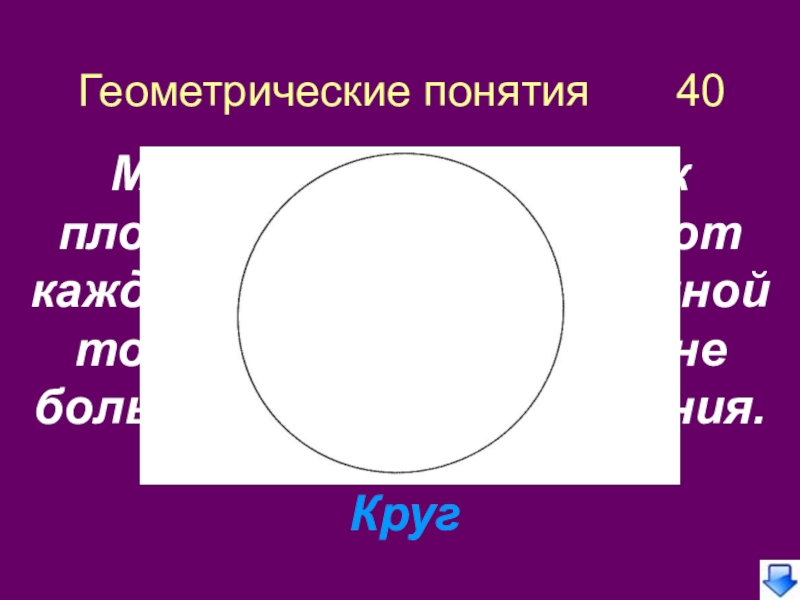 Геометрические термины круга. Геометрические понятия 4 класс. Геометрические понятия с буквой ф.